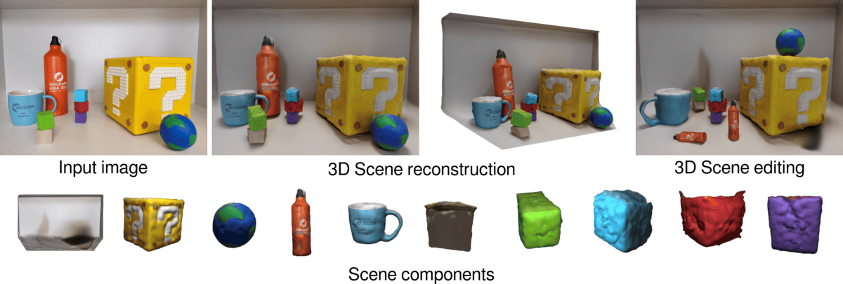 Gen3DSR teaser figure