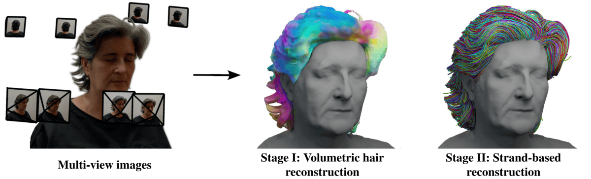 Neural Haircut teaser figure
