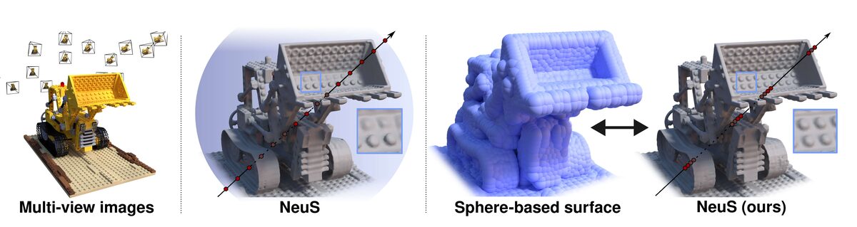 Sphere-Guided Training teaser figure